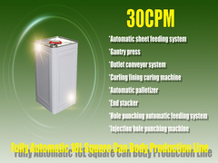 máquina automática llena del fabricante de la lata 30cpm para la producción de cubos de pintura metálica